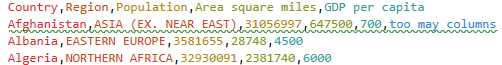 Error Detection
