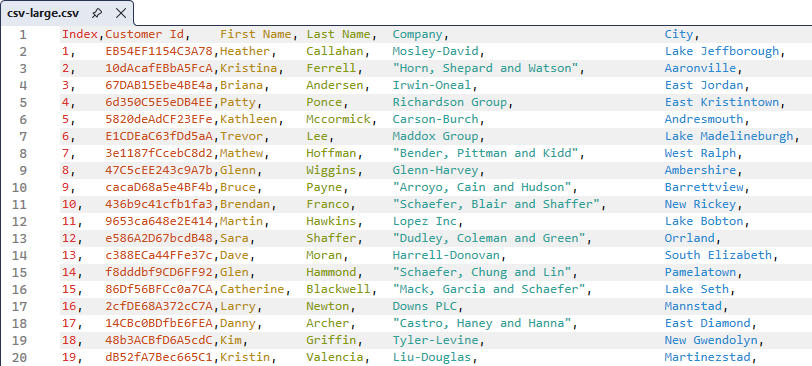 Syntax Highlighting