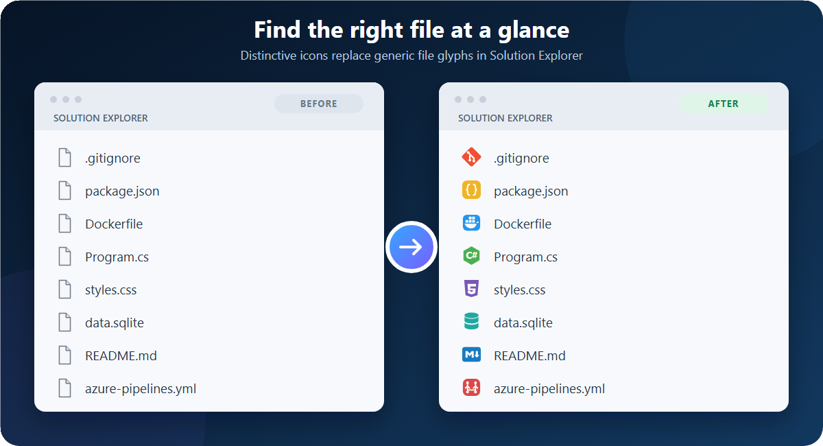 Solution Explorer before and after installing File Icons